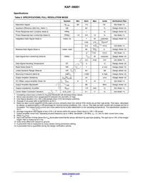 KAF-09001-ABA-DP-BA Datasheet Page 11