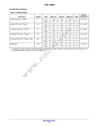 KAF-09001-ABA-DP-BA Datasheet Page 18