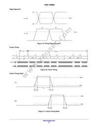 KAF-09001-ABA-DP-BA Datasheet Page 21