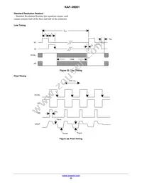 KAF-09001-ABA-DP-BA Datasheet Page 22