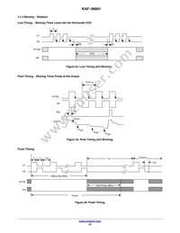 KAF-09001-ABA-DP-BA Datasheet Page 23