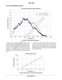 KAF-1001-AAA-CB-B2 Datasheet Page 7