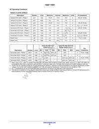 KAF-1001-AAA-CB-B2 Datasheet Page 10