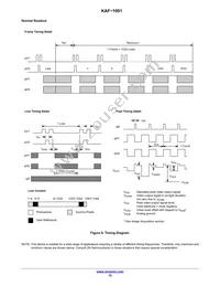 KAF-1001-AAA-CB-B2 Datasheet Page 12