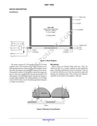 KAF-1603-ABA-CP-B2 Datasheet Page 3