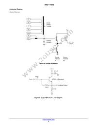 KAF-1603-ABA-CP-B2 Datasheet Page 5