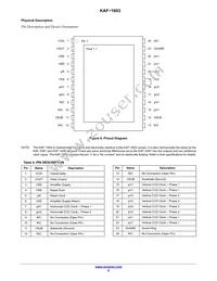 KAF-1603-ABA-CP-B2 Datasheet Page 6