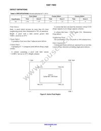 KAF-1603-ABA-CP-B2 Datasheet Page 9