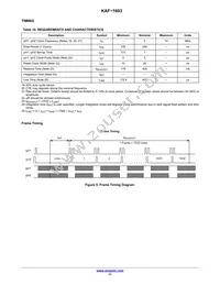 KAF-1603-ABA-CP-B2 Datasheet Page 11