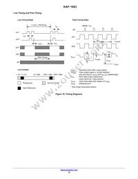 KAF-1603-ABA-CP-B2 Datasheet Page 12