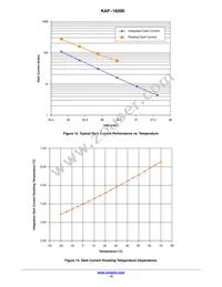 KAF-16200-FXA-CD-B2 Datasheet Page 13