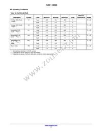 KAF-16200-FXA-CD-B2 Datasheet Page 17