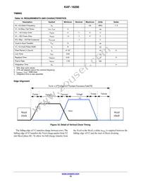 KAF-16200-FXA-CD-B2 Datasheet Page 18