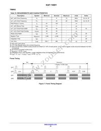 KAF-16801-AAA-DP-B1 Datasheet Page 10