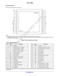 KAF-16803-ABA-DP-BA Datasheet Page 6