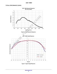 KAF-16803-ABA-DP-BA Datasheet Page 8