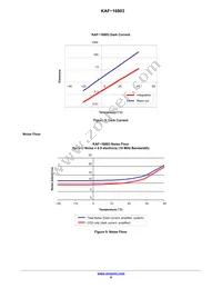 KAF-16803-ABA-DP-BA Datasheet Page 9