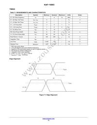 KAF-16803-ABA-DP-BA Datasheet Page 13