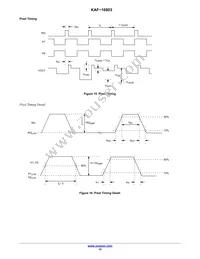 KAF-16803-ABA-DP-BA Datasheet Page 15