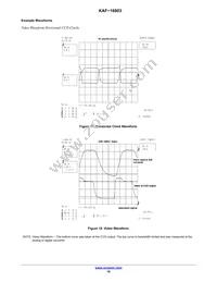 KAF-16803-ABA-DP-BA Datasheet Page 16