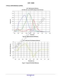 KAF-18500-NXA-JH-AA-08 Datasheet Page 9