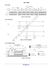 KAF-18500-NXA-JH-AA-08 Datasheet Page 15
