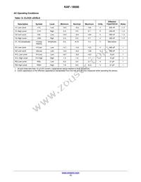 KAF-18500-NXA-JH-AE-08 Datasheet Page 13