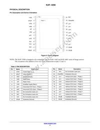 KAF-3200-ABA-CP-B2 Datasheet Page 5