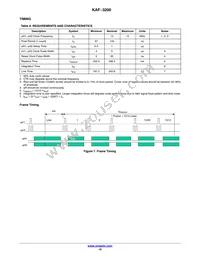 KAF-3200-ABA-CP-B2 Datasheet Page 10