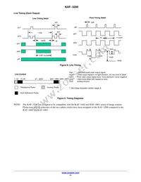 KAF-3200-ABA-CP-B2 Datasheet Page 11