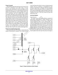 KAF-40000-FXA-JD-AE Datasheet Page 4