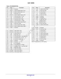 KAF-40000-FXA-JD-AE Datasheet Page 7