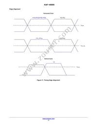 KAF-40000-FXA-JD-AE Datasheet Page 17