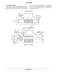 KAF-40000-FXA-JD-AE Datasheet Page 19