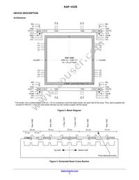 KAF-4320-AAA-JP-B2 Datasheet Page 3