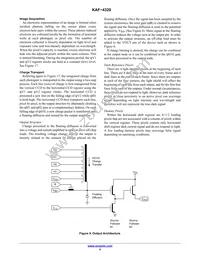 KAF-4320-AAA-JP-B2 Datasheet Page 4