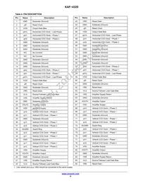 KAF-4320-AAA-JP-B2 Datasheet Page 6