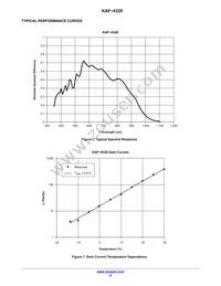 KAF-4320-AAA-JP-B2 Datasheet Page 8