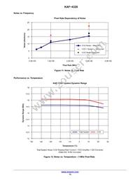 KAF-4320-AAA-JP-B2 Datasheet Page 12