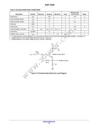 KAF-4320-AAA-JP-B2 Datasheet Page 16