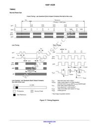 KAF-4320-AAA-JP-B2 Datasheet Page 19