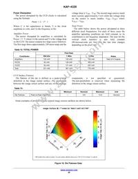 KAF-4320-AAA-JP-B2 Datasheet Page 20