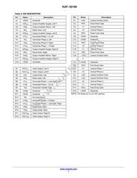 KAF-50100-CAA-JD-AA Datasheet Page 7