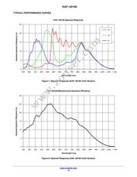 KAF-50100-CAA-JD-AA Datasheet Page 10