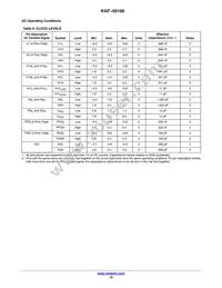 KAF-50100-CAA-JD-AA Datasheet Page 16