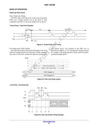 KAF-50100-CAA-JD-AA Datasheet Page 22