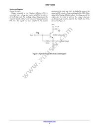 KAF-6303-AAA-CP-B2 Datasheet Page 4