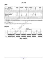 KAF-6303-AAA-CP-B2 Datasheet Page 10