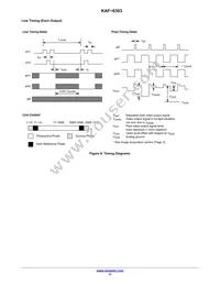 KAF-6303-AAA-CP-B2 Datasheet Page 11