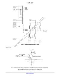 KAF-8300-CXB-CB-AA-OFFSET Datasheet Page 6